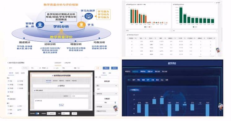 和氣聚力校級案例｜新高考下，普通高中提升教學(xué)質(zhì)量的體系化方案是?